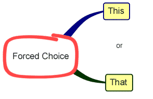 forced choice graphic